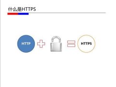 HTTPS优缺点和原理解析：我们的网站该不该做HT