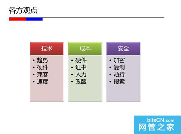 HTTPS优缺点和原理解析